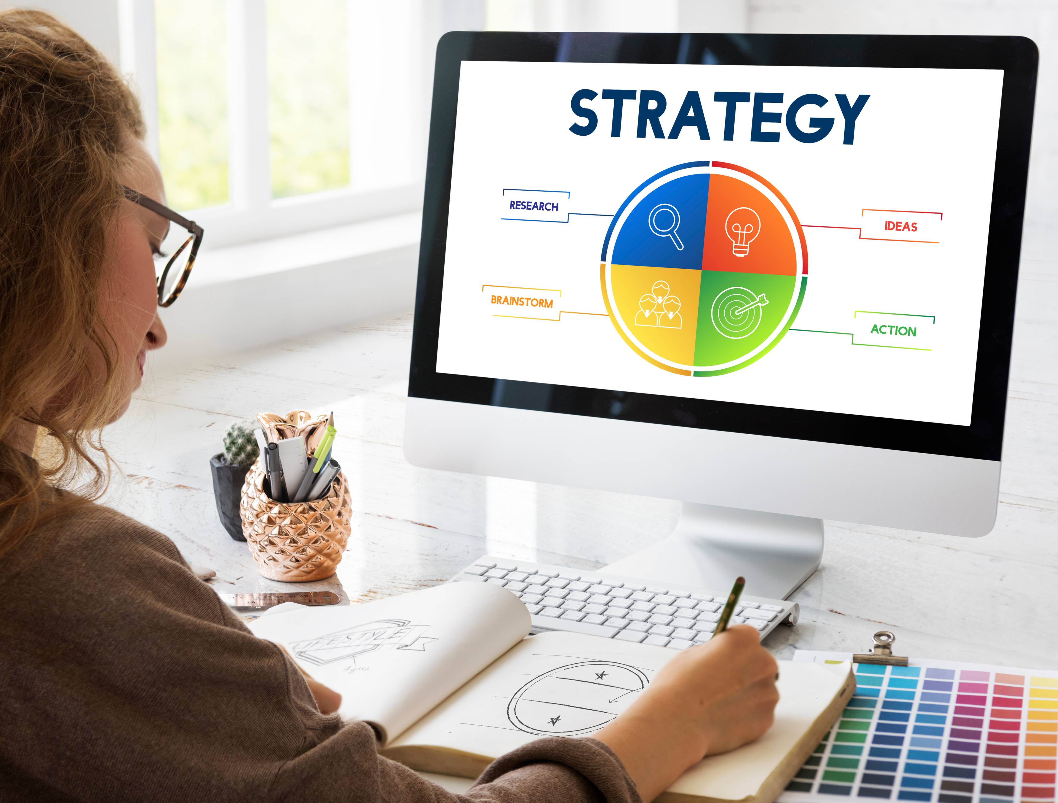 How to Build a Successful Digital Marketing Strategy for Your Business